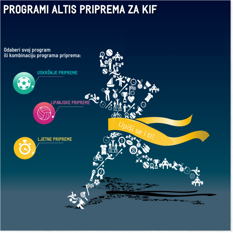 pripreme za kif